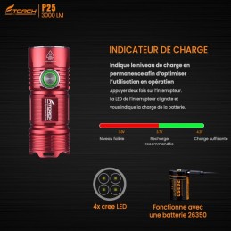 Fitorch P25 rouge - 3000 Lumens - 8,55 cm - 1 accus 26350 USB inclu FITORCH LAMPES FITORCH à 62,65 €